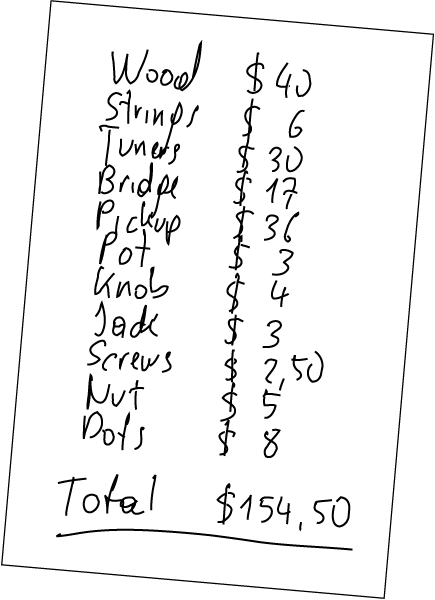 Rough calculation of costs